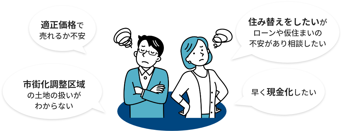 「適正価格で売れるか不安」「住み替えをしたいがローンや仮住まいの不安があり相談したい」「市街化調整区域の土地の扱いがわからない」「早く現金化したい」